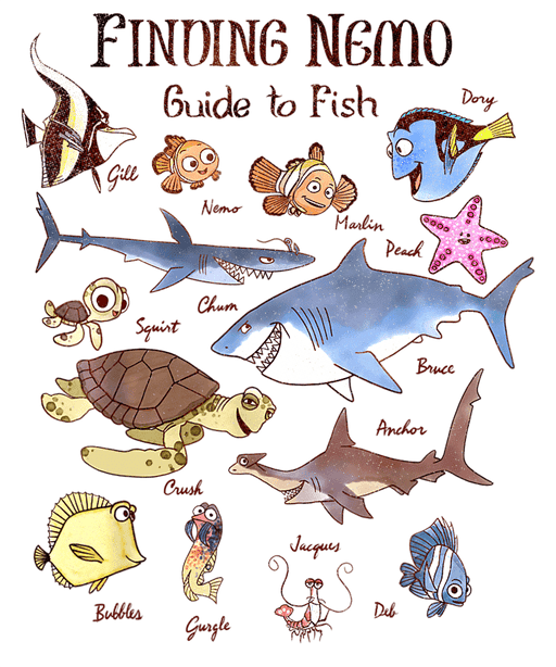 Disney Finding Nemo Guide To Fish Design - DTF Ready To Press - DTF Center