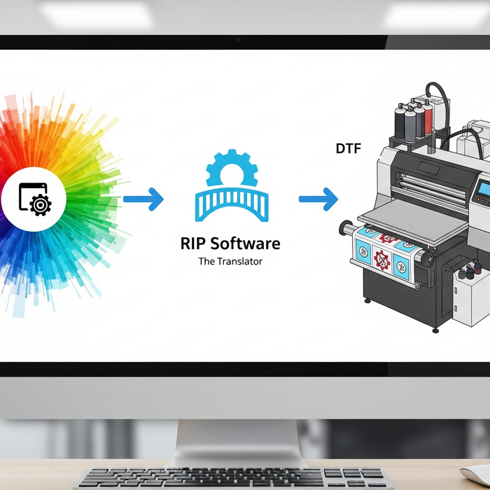 DTF for Beginners: What Do All These Acronyms (RIP, CMYK, ICC) Actually Mean?