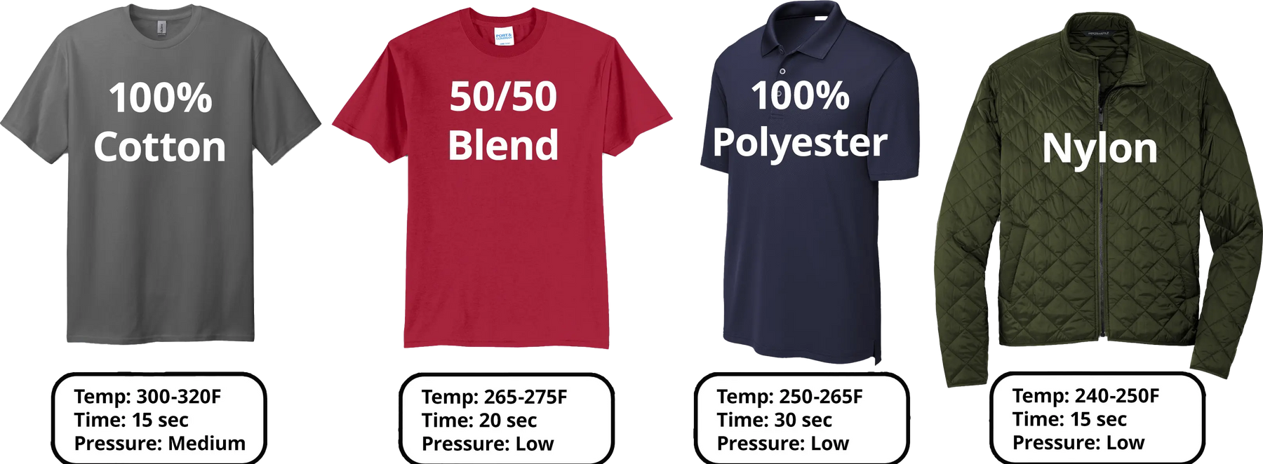 How-to-Properly-Wash-and-Care-for-Your-DTF-Printed-T-Shirts DTF Center