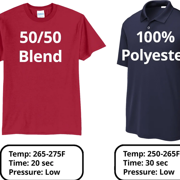 How-to-Properly-Wash-and-Care-for-Your-DTF-Printed-T-Shirts DTF Center