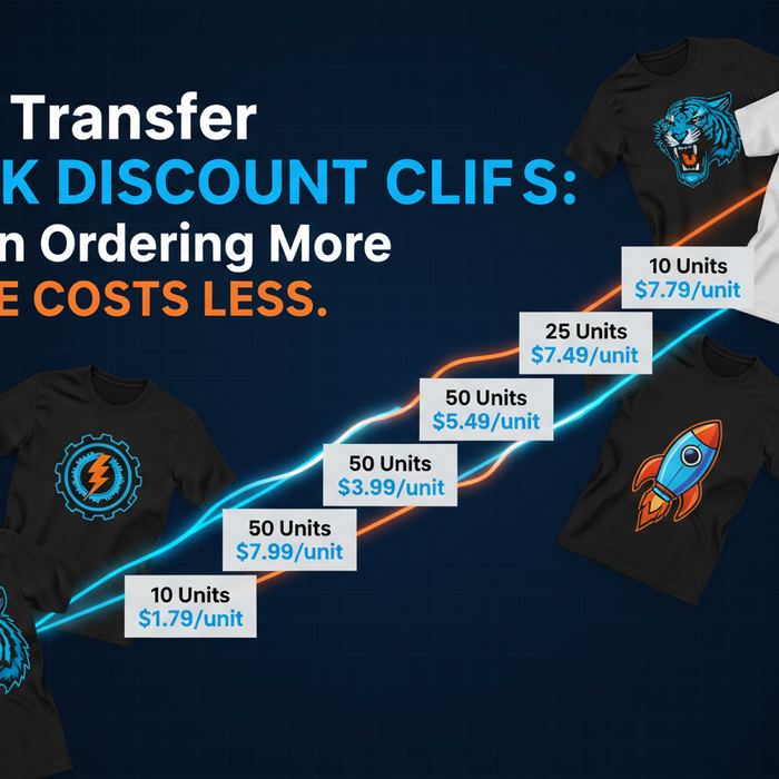 DTF Transfer Bulk Discount Cliffs: When Ordering More Costs Less