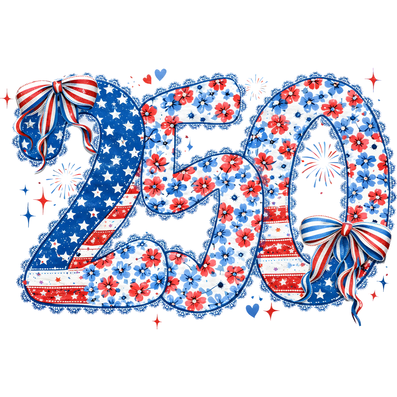 America 250 Independence Day