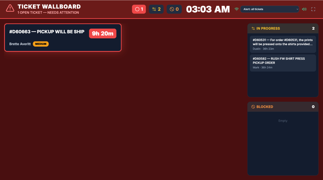 Ticket wallboard for the shop floor
